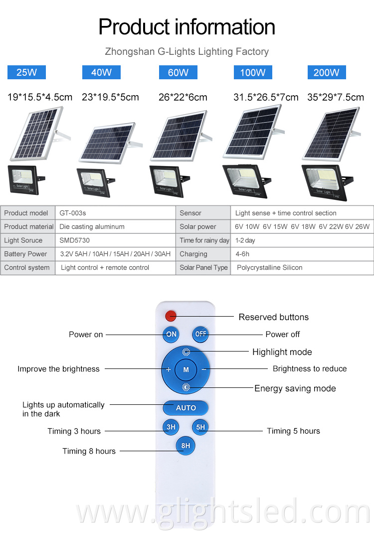 Die cast aluminum housing remote control smd waterproof outdoor ip66 25w 40w 60w 100w 200w led solar flood light